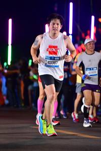 BIB: 43387, 40909
                            <button type="button" onclick="openModal(20733192)" class="btn btn-primary btn-sm float-right btn-popup" data-toggle="modal" data-target=".modal-high-quality">
                        <i class="fas fa-shopping-cart"></i> Add to Cart
                    </button>
                                            <button type="button" onclick="isThisMe(20733192, true)" class="btn btn-success btn-sm float-right btn-popup btn-isme hidden" data-toggle="tooltip" data-placement="bottom" title="นี่คือรูปของคุณใช่ไหม คลิกที่นี่เพื่อเอาเข้าอัลบั้ม">
                        <i class="fas fa-plus"></i> Add to album
                    </button>
                    <button type="button" onclick="isThisMe(20733192, false)" class="btn btn-warning btn-sm float-right btn-popup btn-isnotme hidden">
                        <i class="fas fa-ban"></i> Remove from album
                    </button>